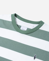 Warningclothing - Viisi 3 Stripe Tees